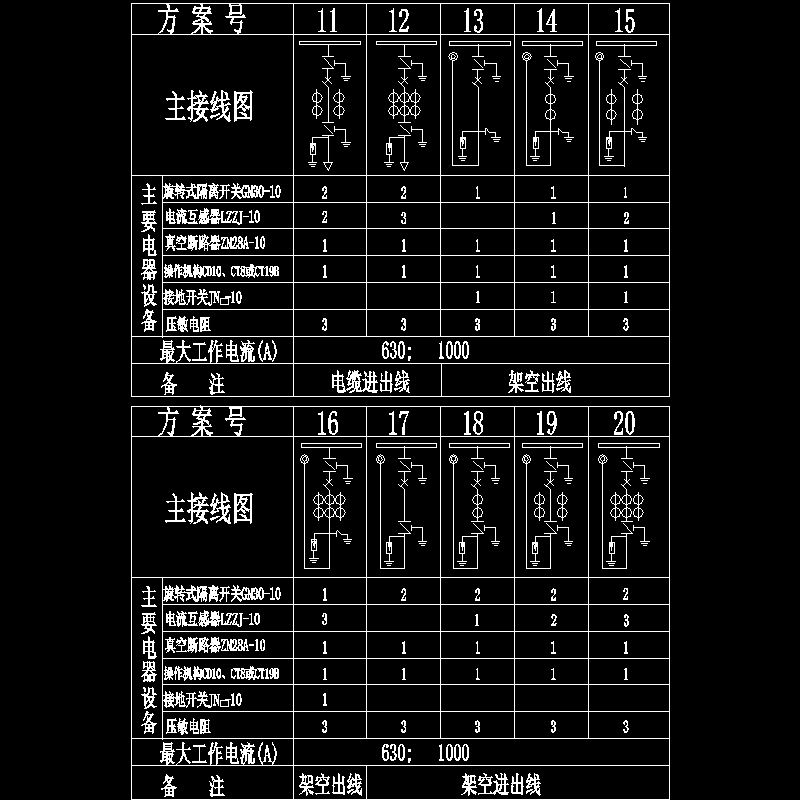 一次方案图2.dwg