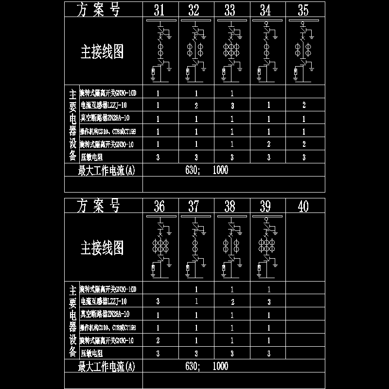 一次方案图4.dwg