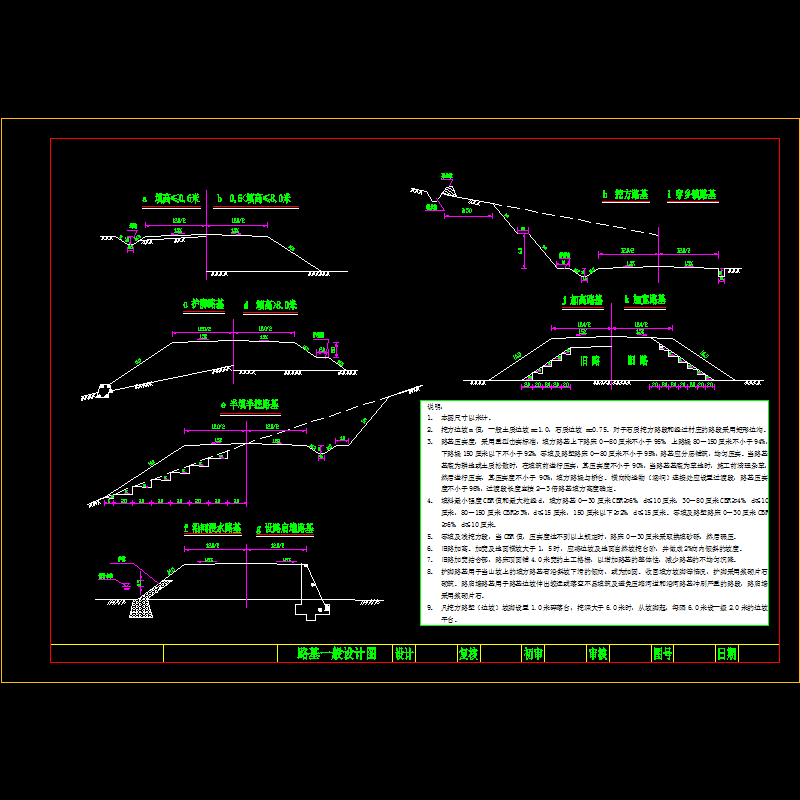 二级公路路基设计CAD图纸 - 1
