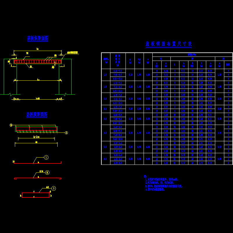 12-19整体式盖板构造图(99cm).dwg