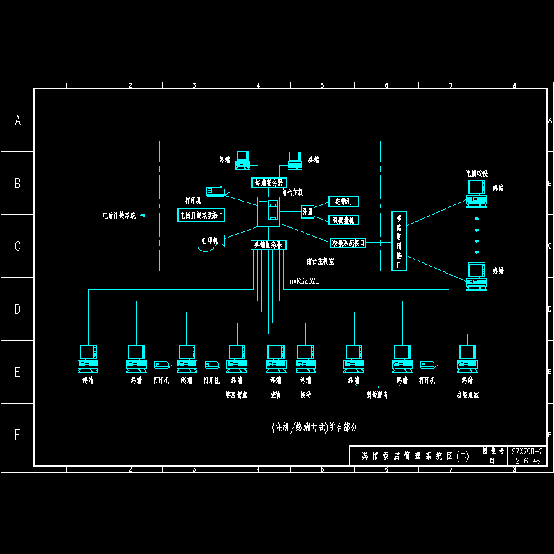 宾馆饭店管理系统图2.dwg