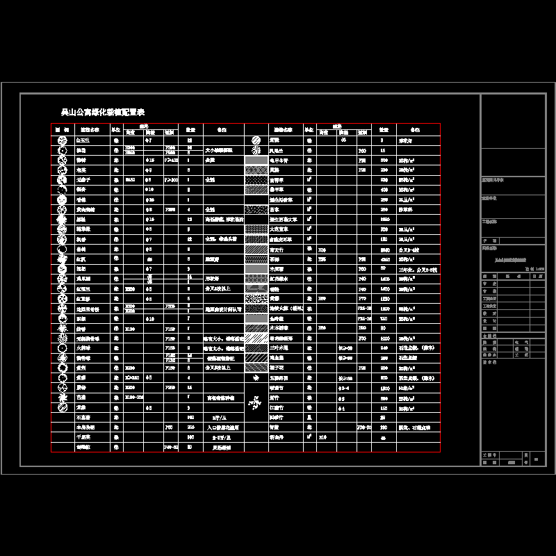 植物配置表.dwg