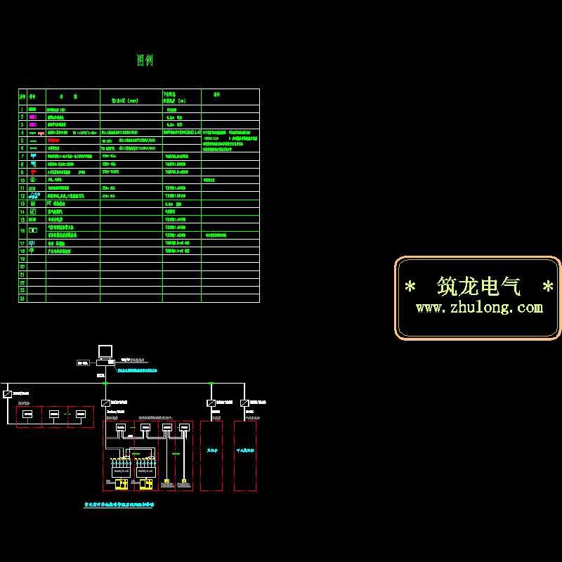 电施-1变电室施工说明及图例.dwg