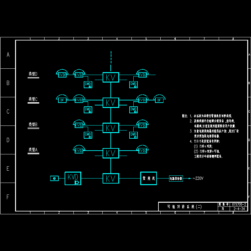 可视对讲系统二.dwg