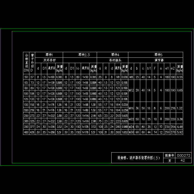 42-排烟管、消声器吊架零件图（3）.dwg