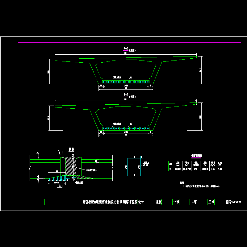 55m箱梁预应力防崩钢筋布置图.dwg