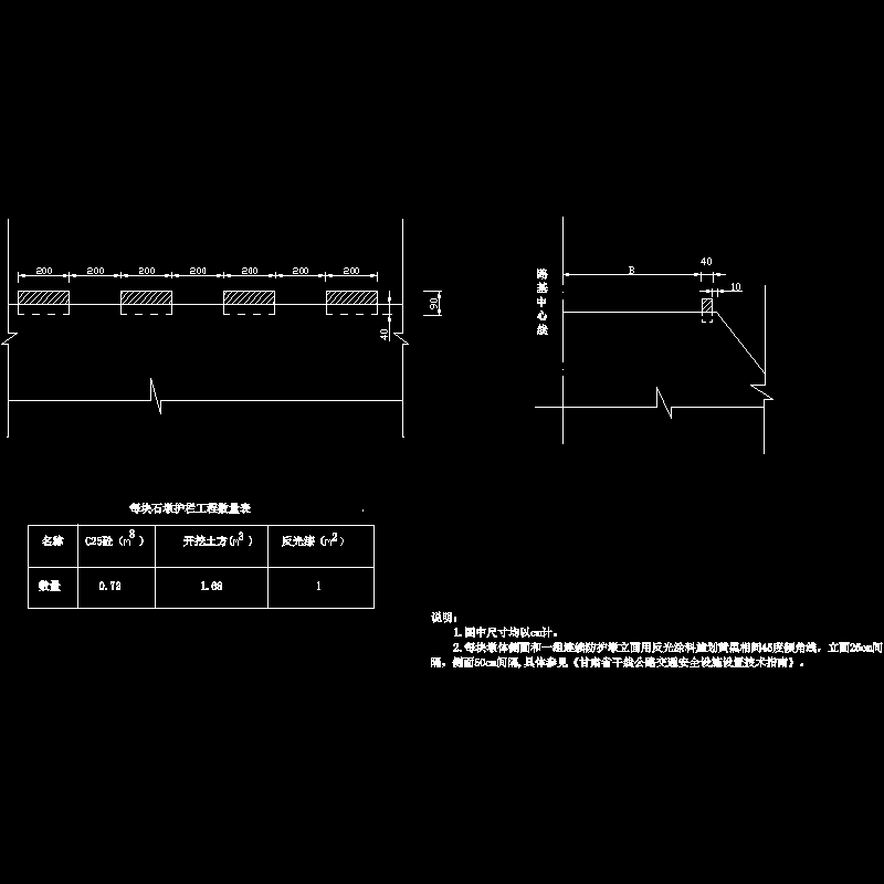 石墩护栏.dwg