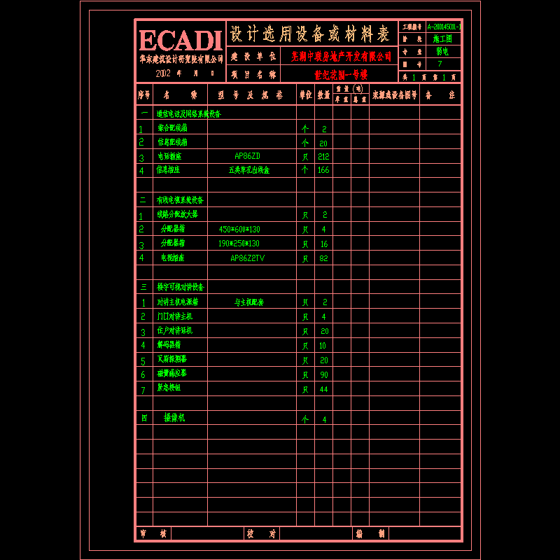 1#-材料表.dwg