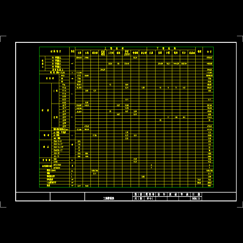 01-工程数量表.dwg