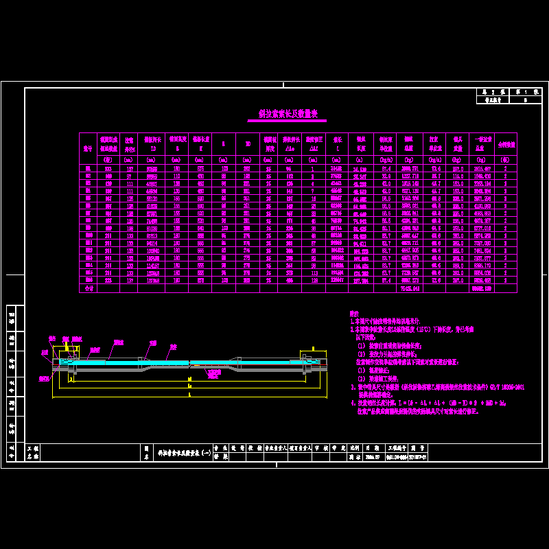 17-01斜拉索索长及数量表（一）.dwg