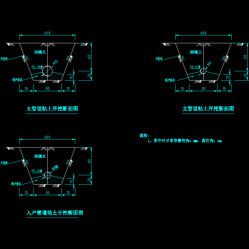 管沟开挖断面图.dwg