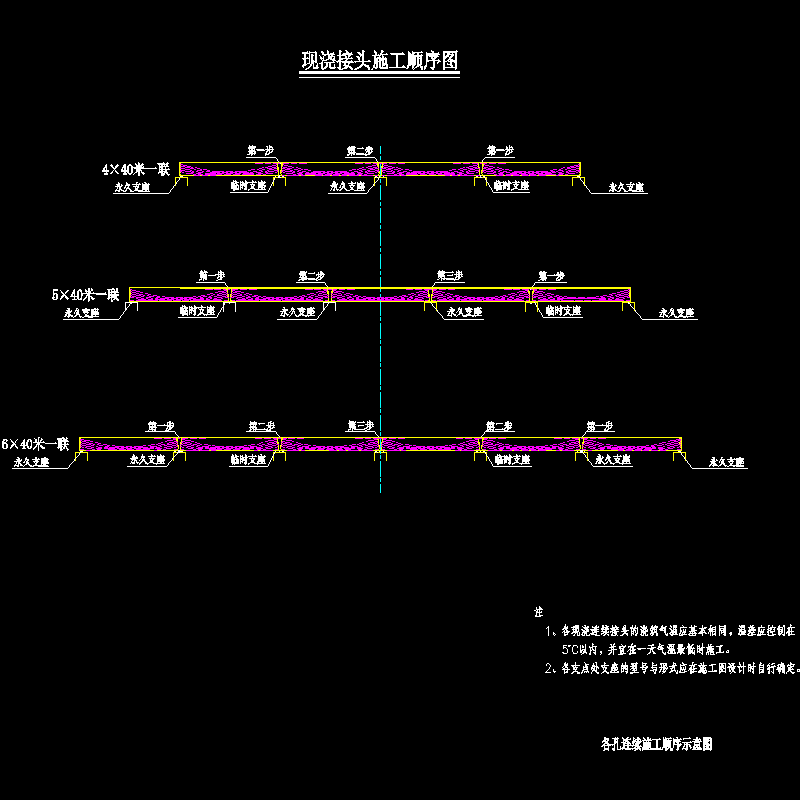 01各孔连续施工顺序示意图-.dwg