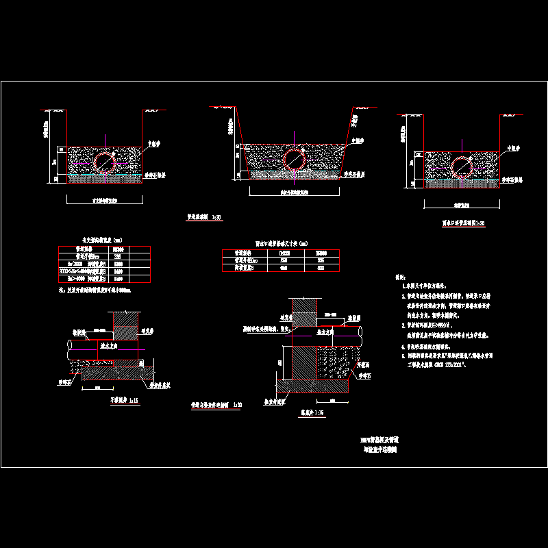 hdpe管道.dwg