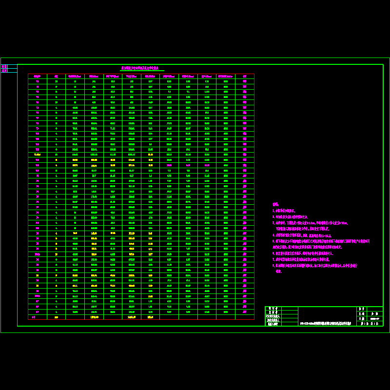 06预应力钢束材料表.dwg