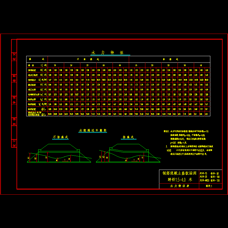 1.dwg