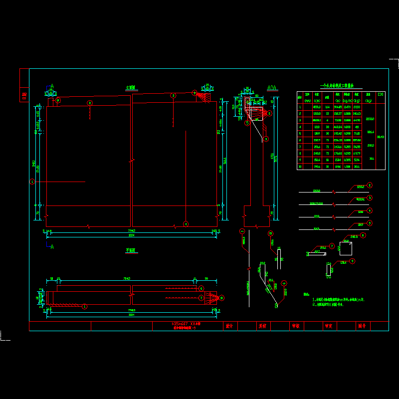 轻型桥台钢筋构造图(一).dwg