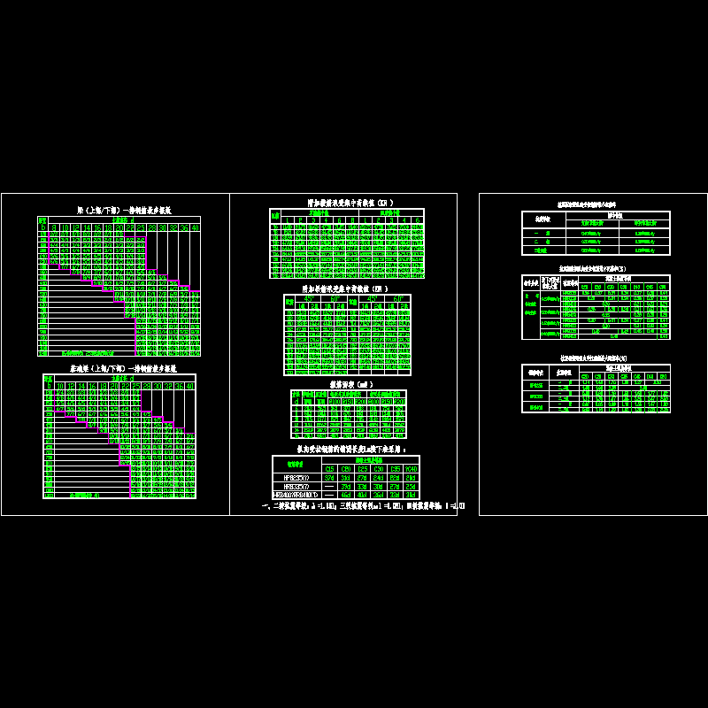 结构设计平法绘图纸配筋辅助用表.dwg - 1