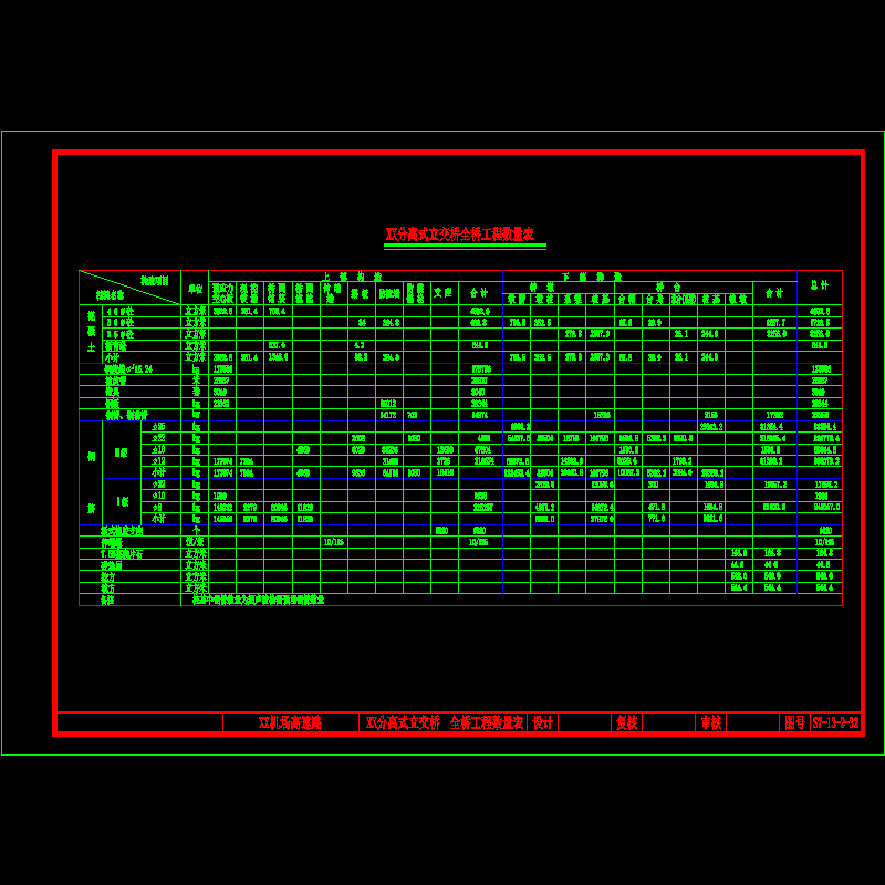 某工程数量.dwg