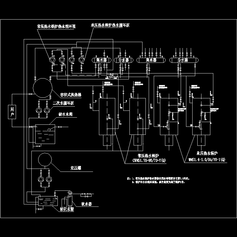 蓟县流程图新.dwg