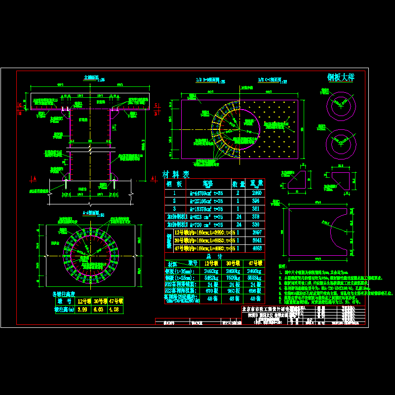 b型盖梁加固构造.dwg