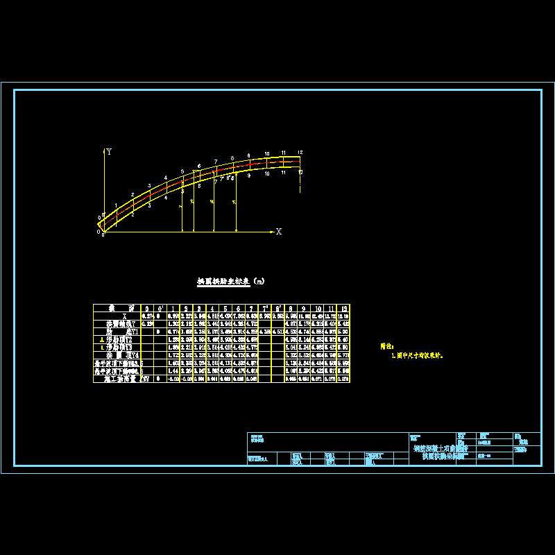 建施06－拱圈拱肋坐标图.dwg