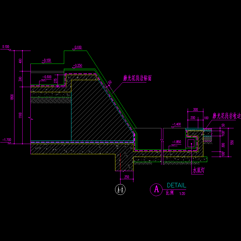 水池详图.dwg