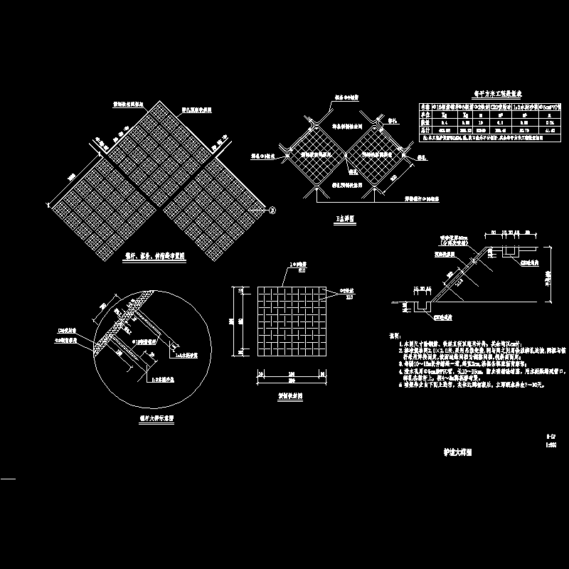 006 边坡防护大样图.dwg