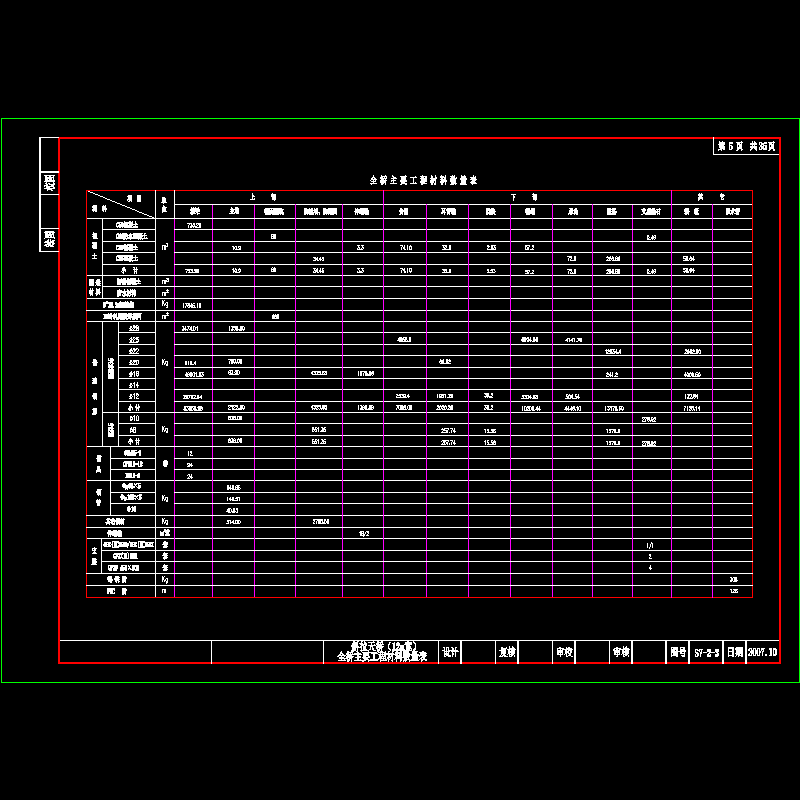 03工程材料数量表.dwg