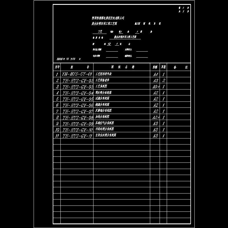 00工艺部分图纸目录.dwg