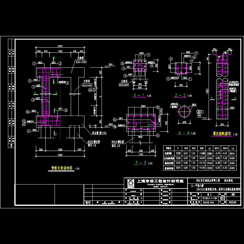 wc201c-1-105,dn1200管桥支架,桩承台及灌注桩配筋图.dwg