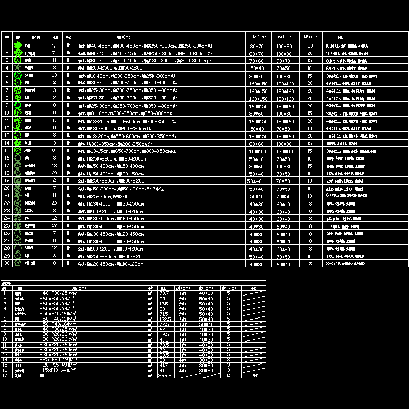 03苗木表.dwg