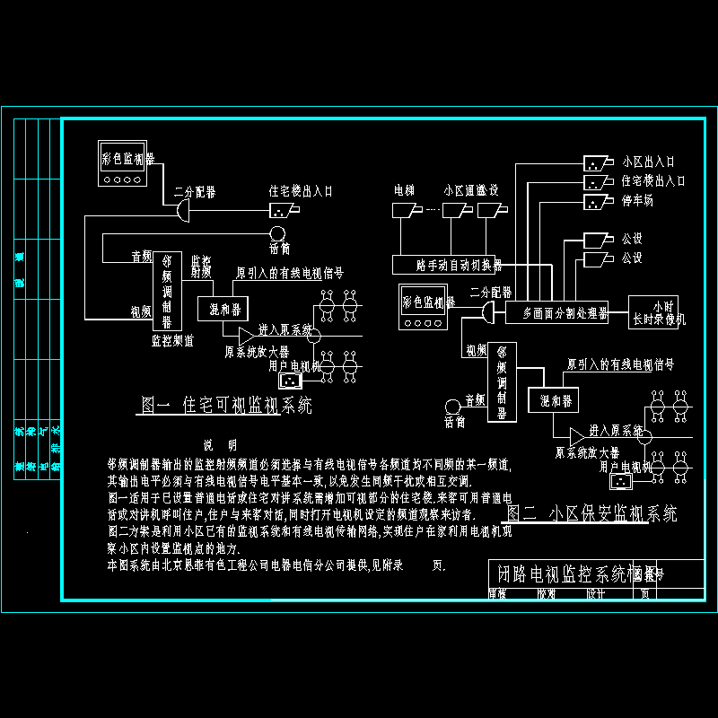 闭路电视监控系统框图.dwg