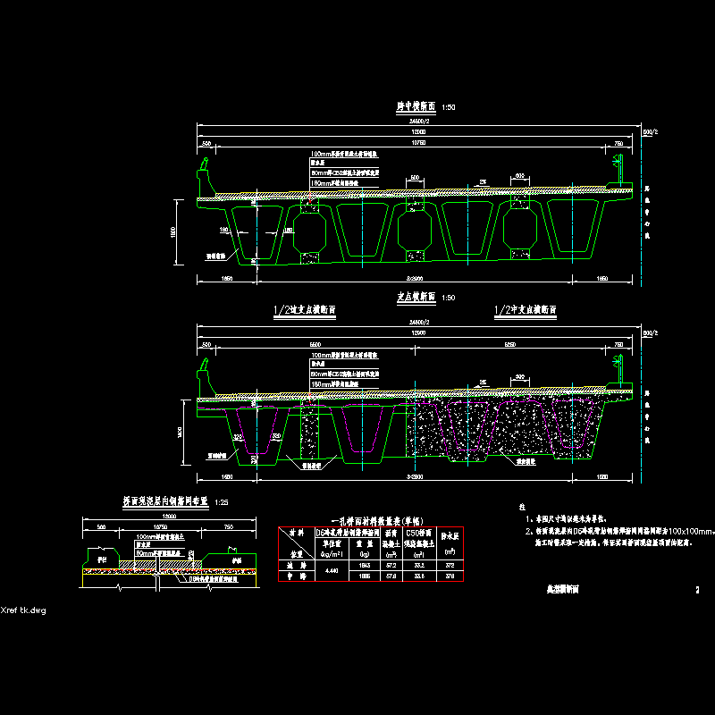 02典型横断面_0度.dwg