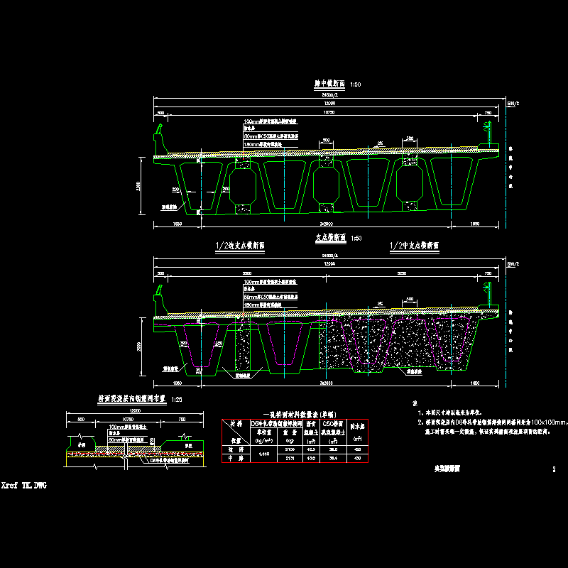 02典型横断面_0度-.dwg