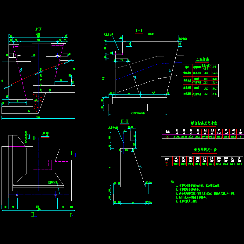 017 桥台一般构造图（二）.dwg