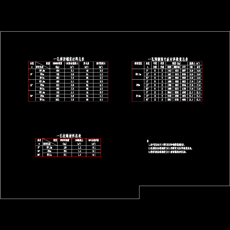 02预制简支板、桥面铺装及铰缝材料数量总表.dwg