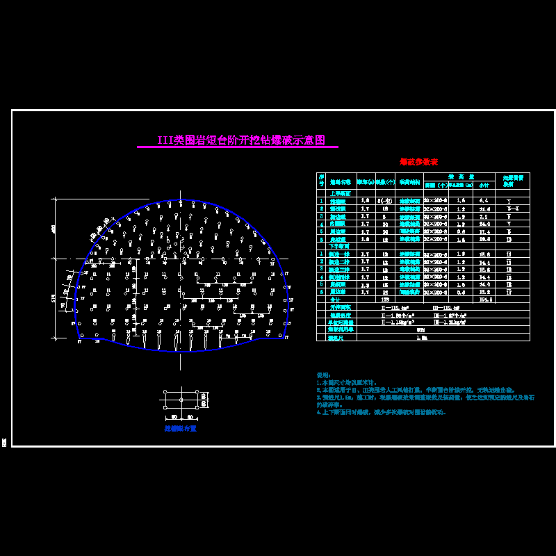 ii、iii类围岩短台阶风钻打眼爆破.dwg