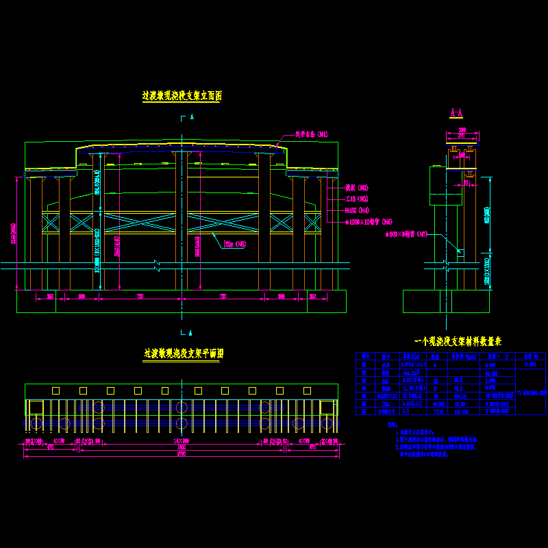 016边跨现浇段支架.dwg