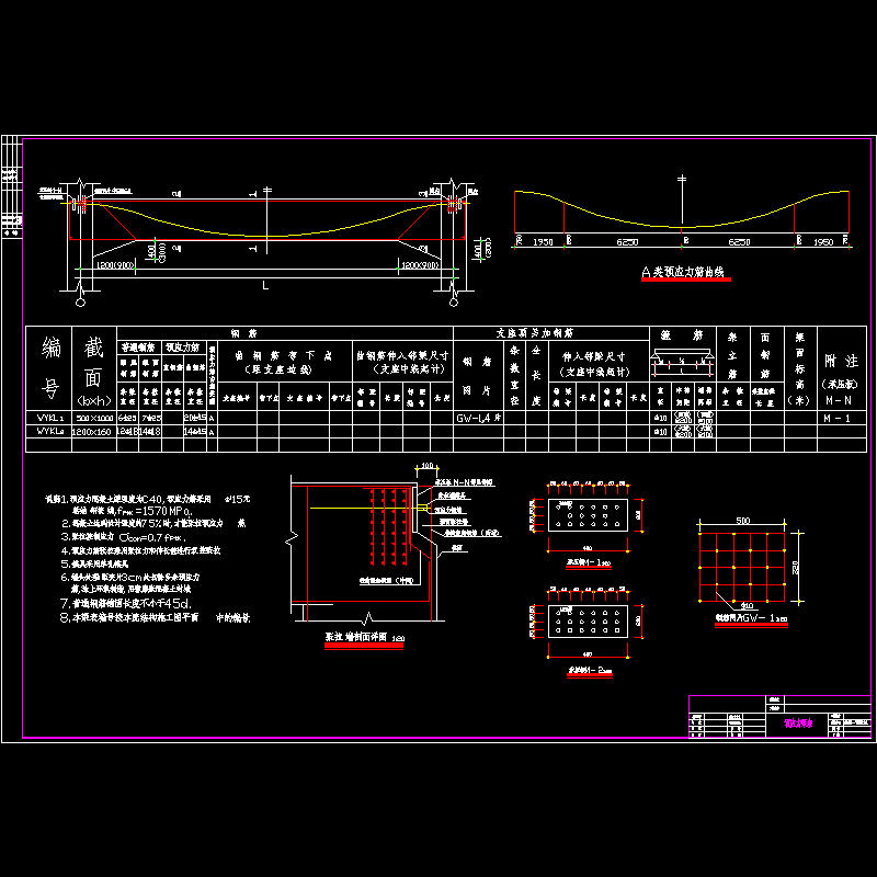 预应力梁施工大样图.dwg
