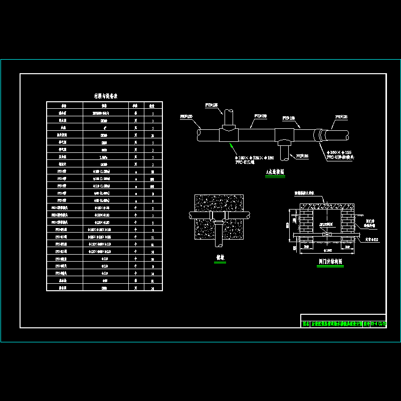 165丘陵区低压管道输水灌溉典型设计图(2).dwg