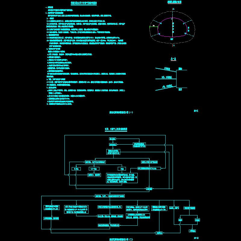 瓦斯处理示意_dwg.dwg