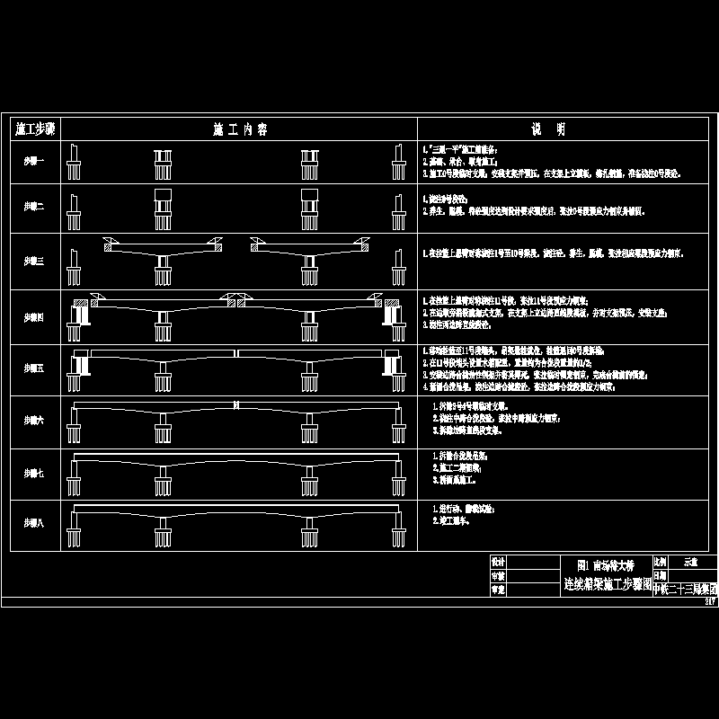 图1连续箱梁施工步骤图.dwg