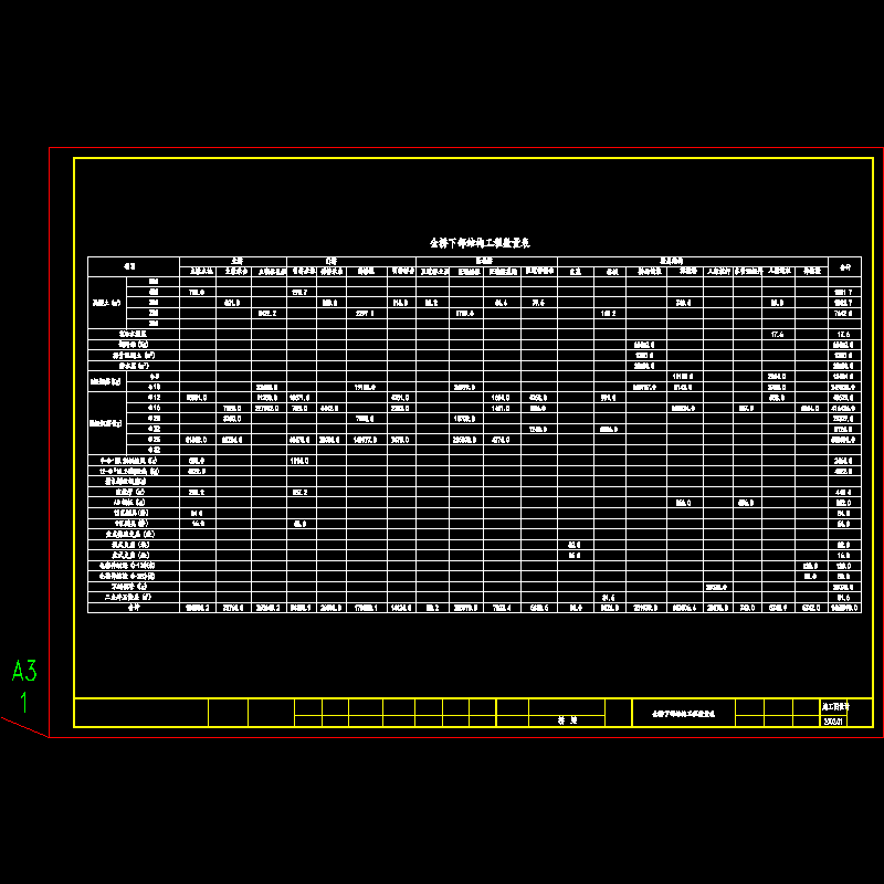 下部结构数量表02年02月10日.dwg