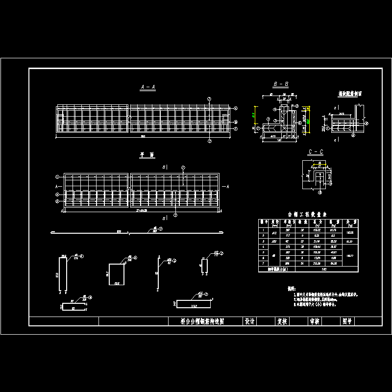 桥台台帽钢筋构造图.dwg