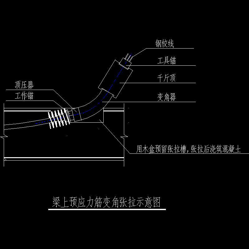 变角张拉详图1.dwg