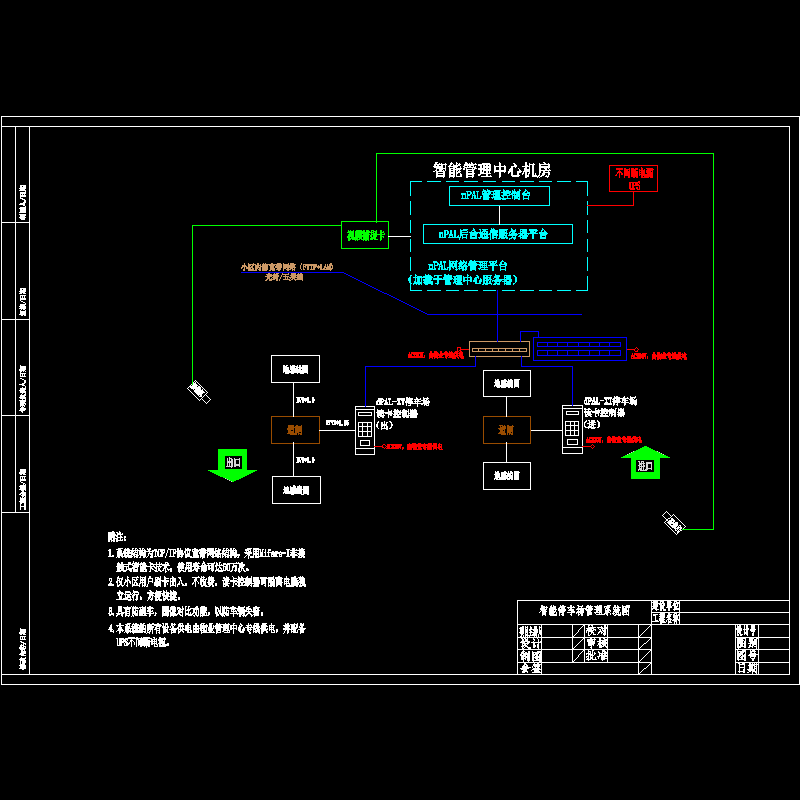 车辆管理系统结构图.dwg