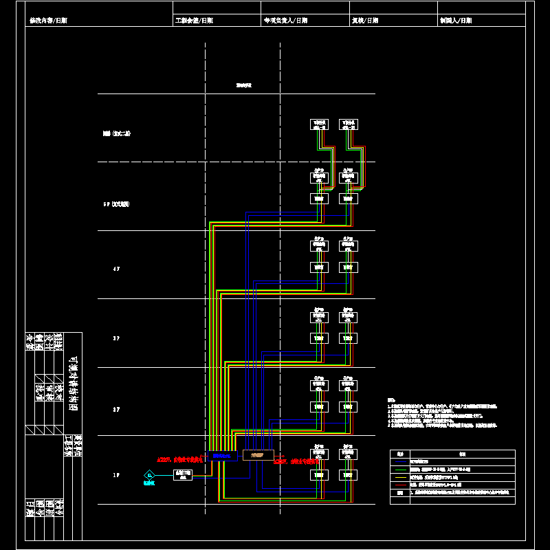 公寓型可视对讲系统结构图.dwg