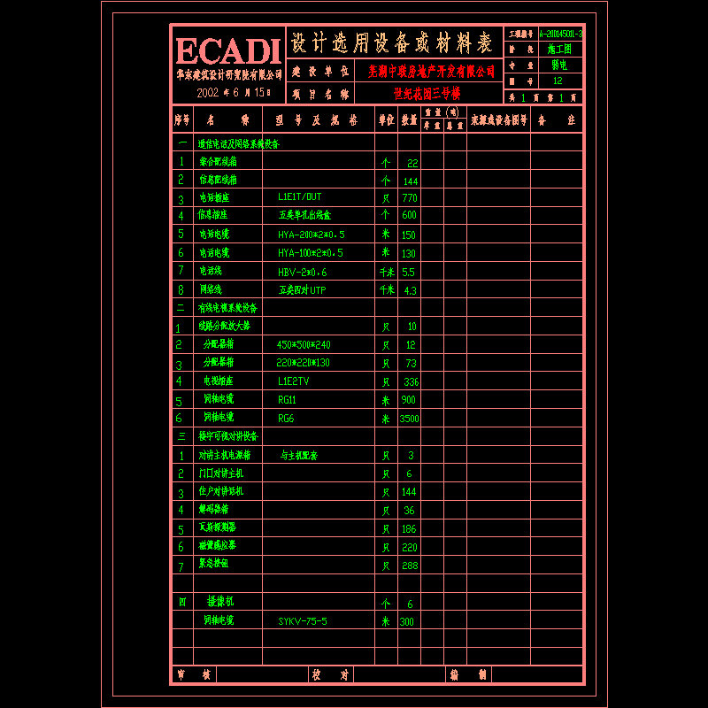 3#-材料表.dwg