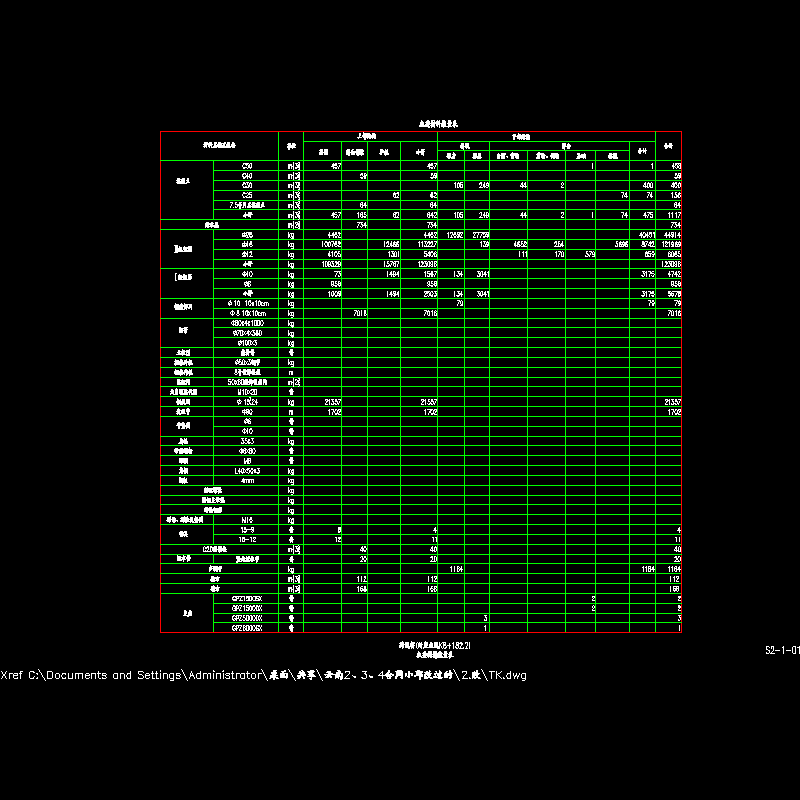 主要材料数量表.dwg