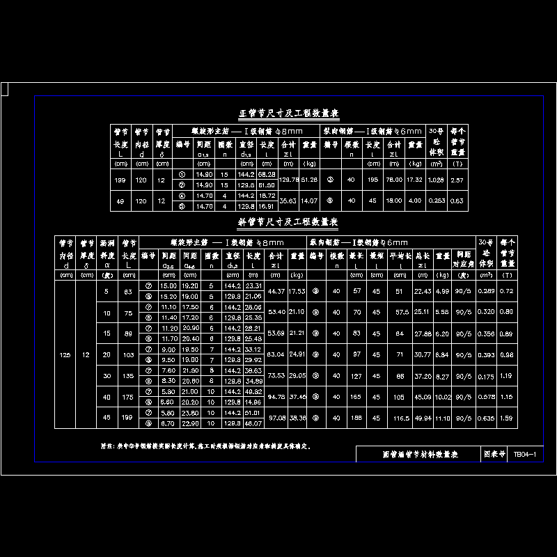 tb04-1(1.25).dwg